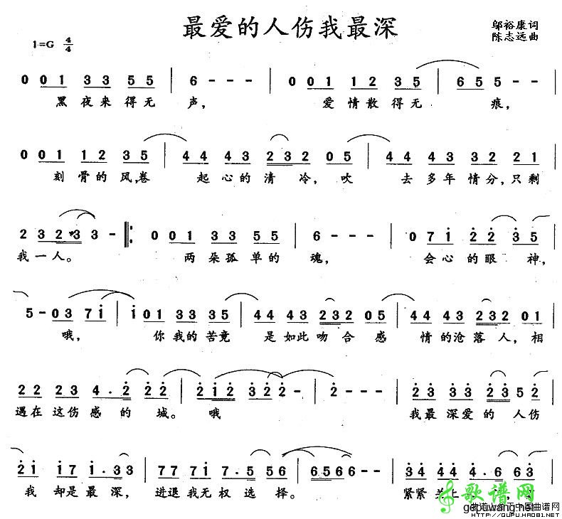 简谱网 简谱 > 【最爱的人伤我最深简谱】 最爱的人伤我最深 黑夜来得