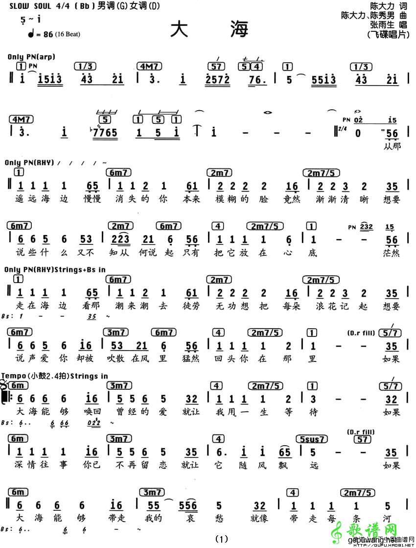 大海简谱_歌曲张雨生大海简谱(2)